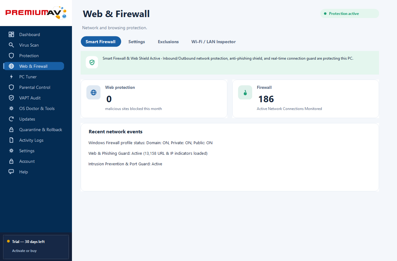 PremiumAV Web & Firewall
